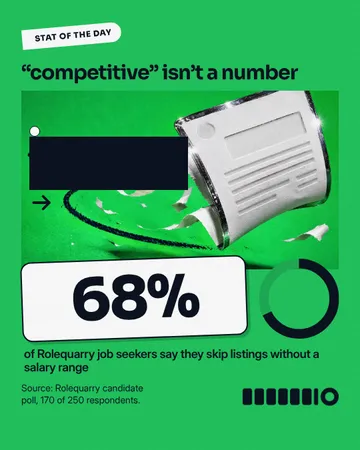 Salary Missing, Route Diverted: a single post template from the Template Foundry, on a sample brand