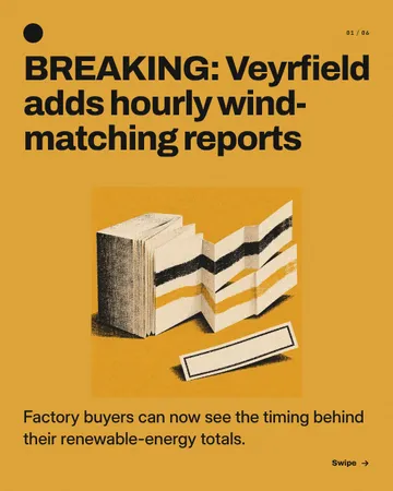 Unfolded Energy Bulletin: a carousel template from the Template Foundry, on a sample brand