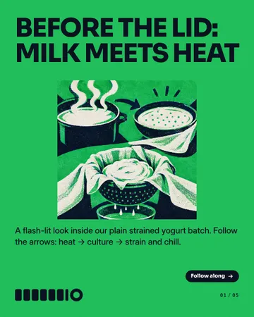 The Batch Unspooled: a carousel template from the Template Foundry, on a sample brand