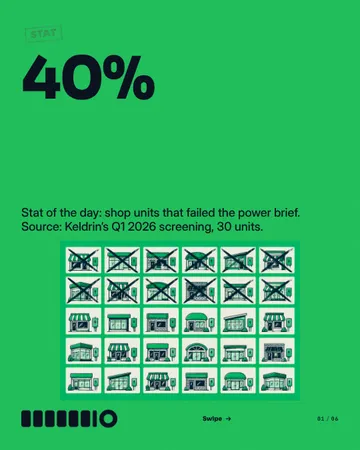 Power Brief Knockout: a carousel template from the Template Foundry, on a sample brand
