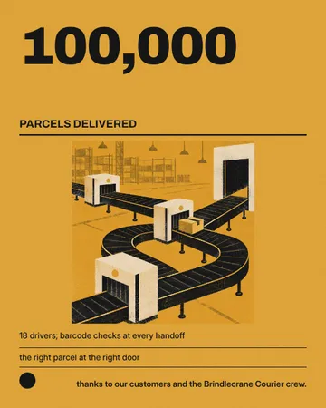 Route Tally Poster: a single post template from the Template Foundry, on a sample brand
