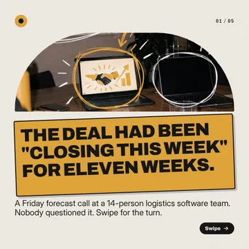 Stage vs proof deal card: a carousel template from the Template Foundry, on a sample brand