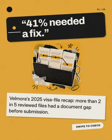 The Paperwork Connection: a carousel template from the Template Foundry, on a sample brand