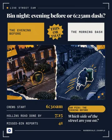 Street cam: this or that: a single post template from the Template Foundry, on a sample brand