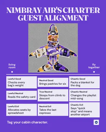 Cabin Character Flight Poster: a single post template from the Template Foundry, on a sample brand