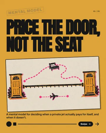 Door-to-door tape: a carousel template from the Template Foundry, on a sample brand