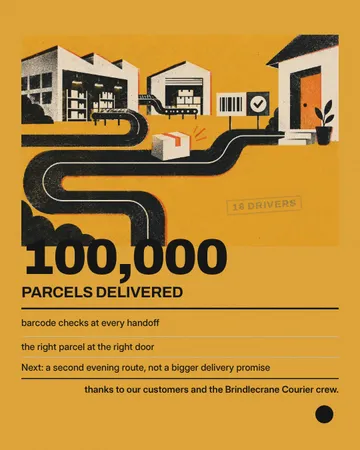 Industrial Tally Poster: a single post template from the Template Foundry, on a sample brand