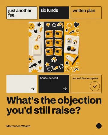 Blindspot Gameboard: a single post template from the Template Foundry, on a sample brand