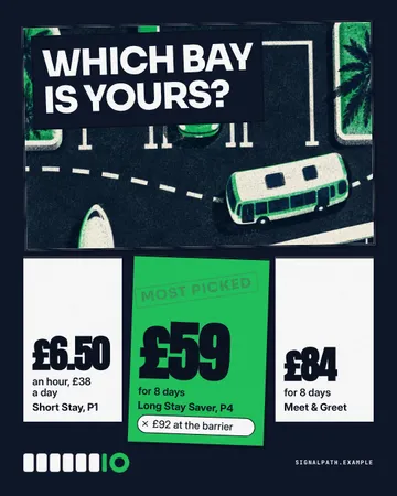 Pick your bay: a single post template from the Template Foundry, on a sample brand