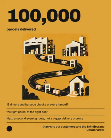 Industrial Tally Poster: a single post template from the Template Foundry, on a sample brand