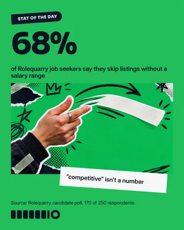 The Slipping Salary Field: a single post template from the Template Foundry, on a sample brand