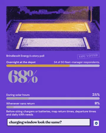 Parked Up Wins: a single post template from the Template Foundry, on a sample brand
