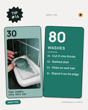 Two Fates Tip Card: a single post template from the Template Foundry, on a sample brand