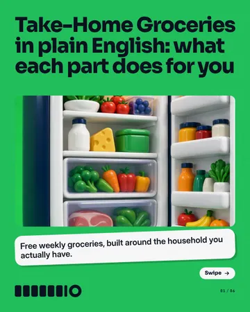 Your Fridge Your Plan: a carousel template from the Template Foundry, on a sample brand