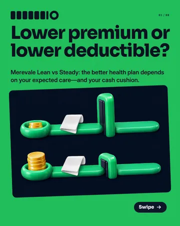 Follow the Cost — Gate Notes: a carousel template from the Template Foundry, on a sample brand