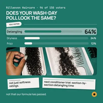 Separate Scorecards Poll: a single post template from the Template Foundry, on a sample brand