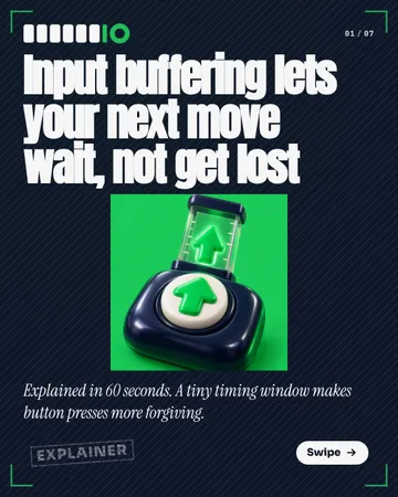 Buffered Collectible Posters: a carousel template from the Template Foundry, on a sample brand