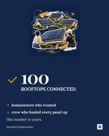 Connected Credit List: a single post template from the Template Foundry, on a sample brand