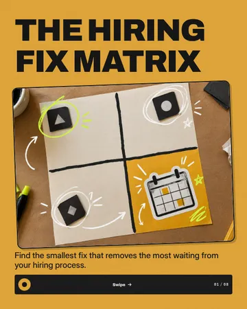 Golden Fix Sorting Board: a carousel template from the Template Foundry, on a sample brand