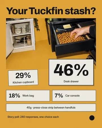 Cupboard Got Demoted: a single post template from the Template Foundry, on a sample brand