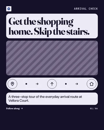Shopping Route Saved Chat: a carousel template from the Template Foundry, on a sample brand