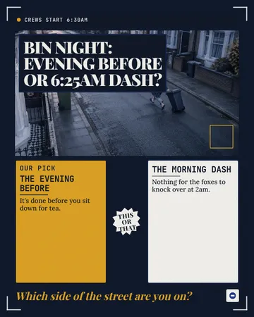 CCTV Split: This or That: a single post template from the Template Foundry, on a sample brand