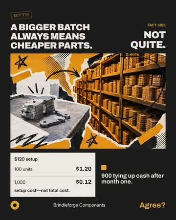 The Inventory Reality Cut: a single post template from the Template Foundry, on a sample brand