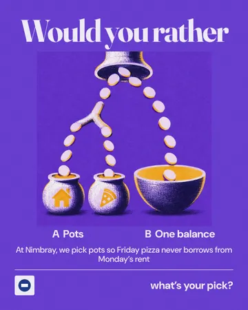 Payday Gravity: a single post template from the Template Foundry, on a sample brand