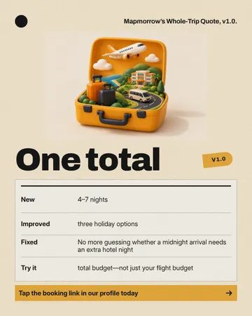 Suitcase World Release Receipt: a single post template from the Template Foundry, on a sample brand