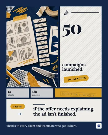 Working Board Milestone: a single post template from the Template Foundry, on a sample brand