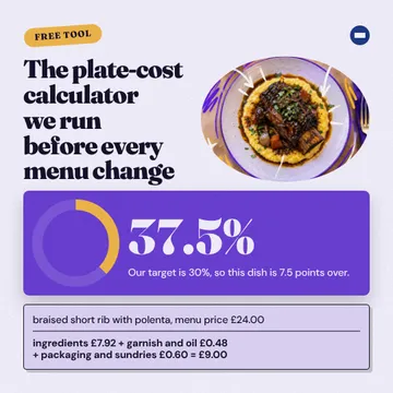 Scrapbook plate-cost meter: a single post template from the Template Foundry, on a sample brand