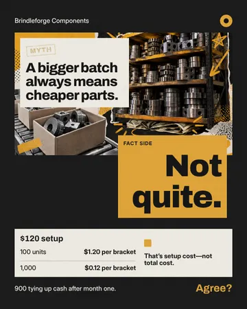Inventory Double Exposure: a single post template from the Template Foundry, on a sample brand