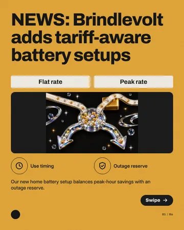 Energy Routing Receipt: a carousel template from the Template Foundry, on a sample brand
