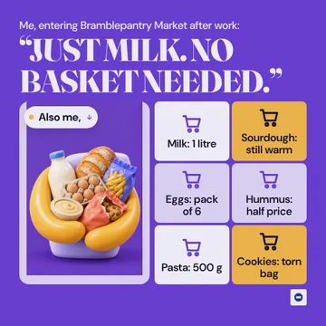 Checkout Moodboard: a single post template from the Template Foundry, on a sample brand