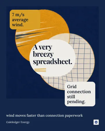 Potential Meets Pending: a single post template from the Template Foundry, on a sample brand