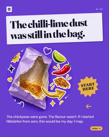 Empty Packet Starting Route: a carousel template from the Template Foundry, on a sample brand