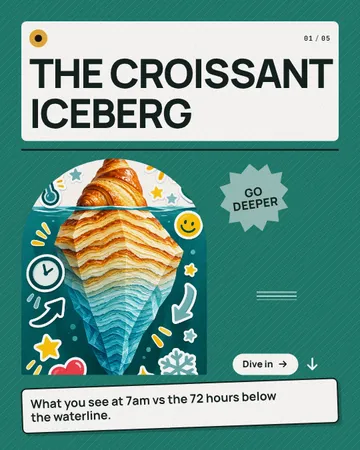 Waterline strata tag iceberg: a carousel template from the Template Foundry, on a sample brand