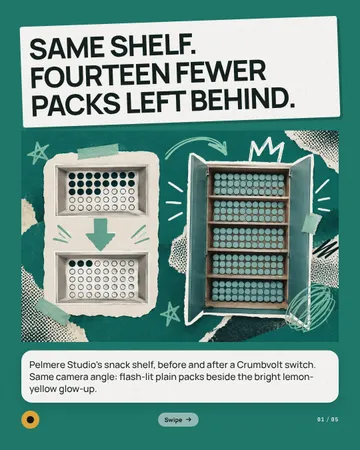 Shelf Before Cupboard: a carousel template from the Template Foundry, on a sample brand
